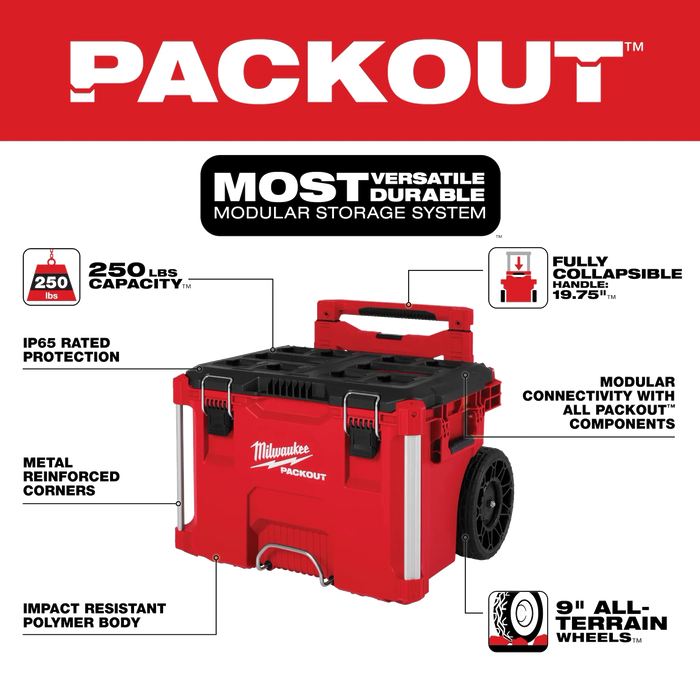 Milwaukee PACKOUT™ Rolling Tool Box Specs